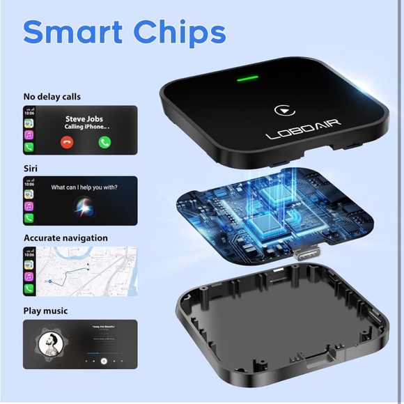 2024 Automatic CarPlay AdapterConverts Wired to WirelessFitsCars from2015 iOS10+ - Picture 5 of 9